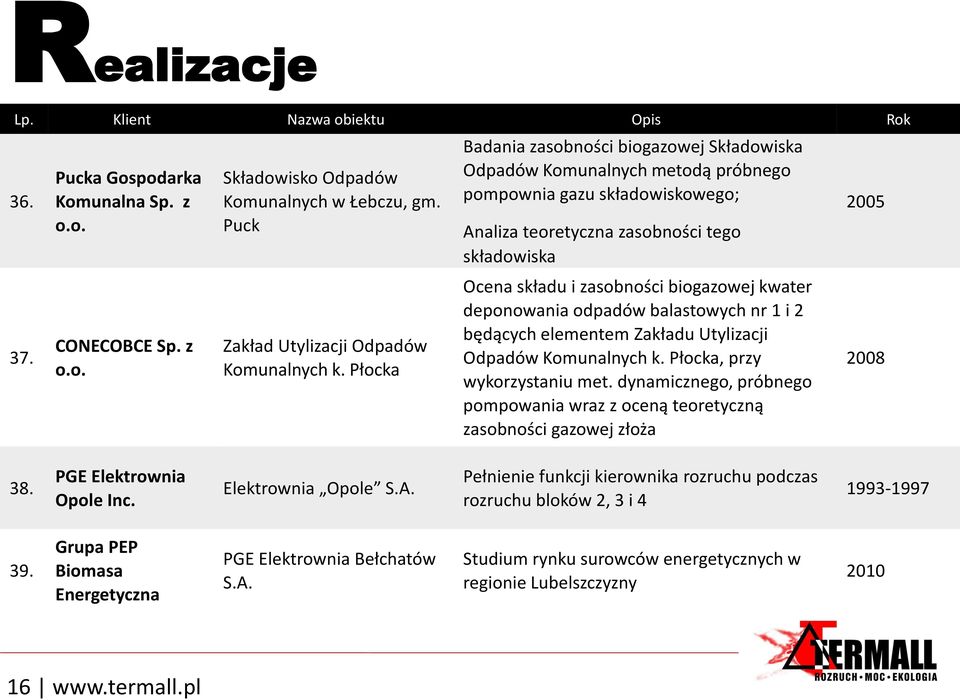 Płocka Badania zasobności biogazowej Składowiska Odpadów Komunalnych metodą próbnego pompownia gazu składowiskowego; Analiza teoretyczna zasobności tego składowiska Ocena składu i zasobności