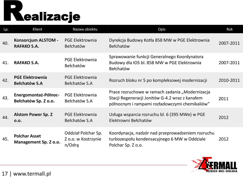 858 MW w PGE 2007-2011 Rozruch bloku nr 5 po kompleksowej modernizacji 2010-2011 Prace rozruchowe w ramach zadania Modernizacja Stacji Regeneracji Jonitów G-4.