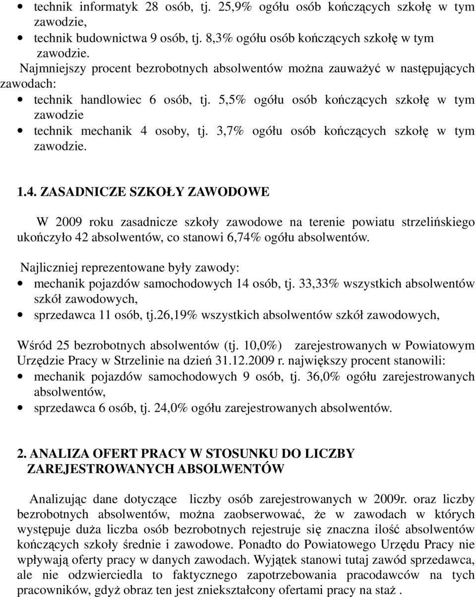 3,7% ogółu osób kończących szkołę w tym zawodzie. 1.4.