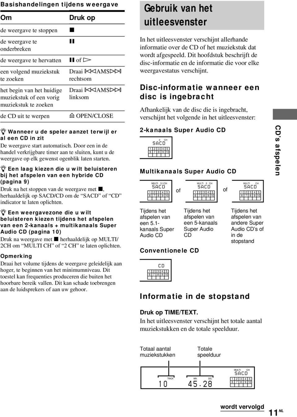 informatie over de CD of het muziekstuk dat wordt afgespeeld. Dit hoofdstuk beschrijft de disc-informatie en de informatie die voor elke weergavestatus verschijnt.