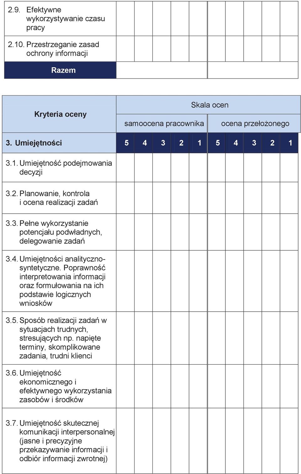 Poprawność interpretowania informacji oraz formułowania na ich podstawie logicznych wniosków 3.5. Sposób realizacji zadań w sytuacjach trudnych, stresujących np.