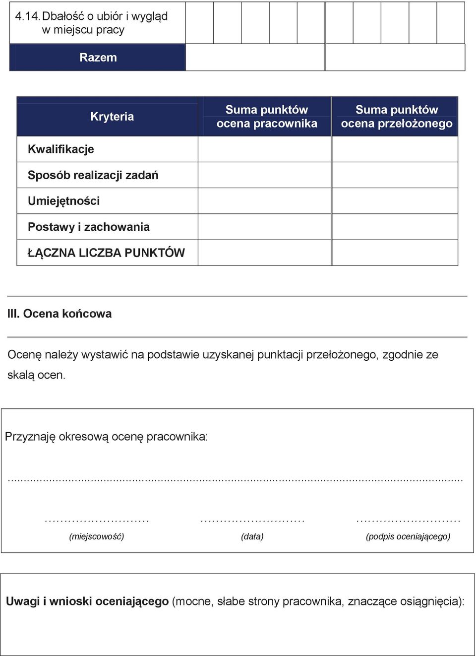Ocena końcowa Ocenę należy wystawić na podstawie uzyskanej punktacji przełożonego, zgodnie ze skalą ocen.