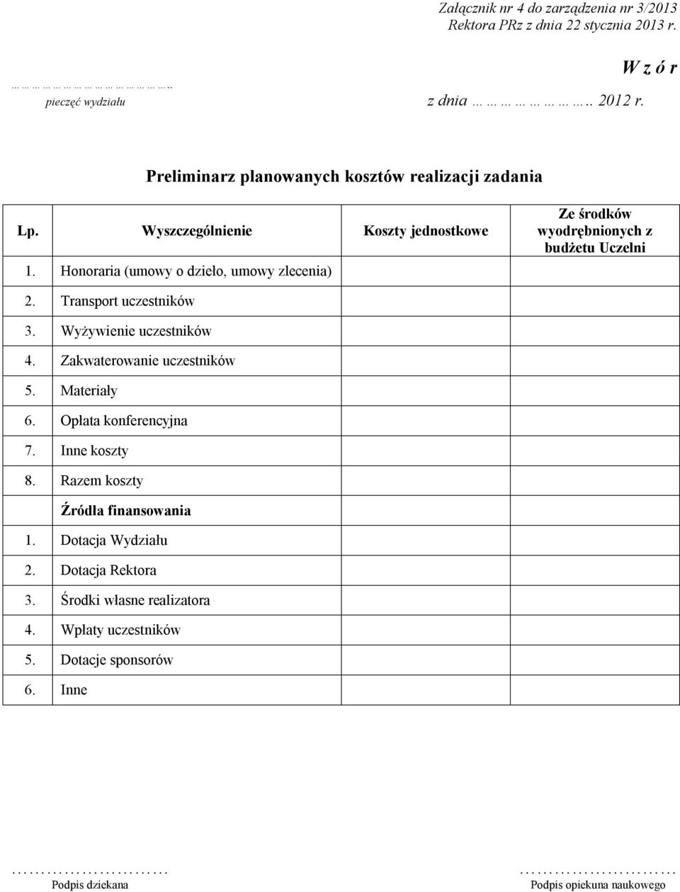 Honoraria (umowy o dzieło, umowy zlecenia) Ze środków wyodrębnionych z budżetu Uczelni 2. Transport uczestników 3. Wyżywienie uczestników 4.