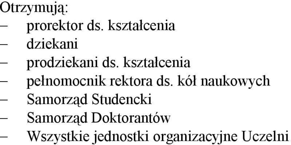 kształcenia pełnomocnik rektora ds.