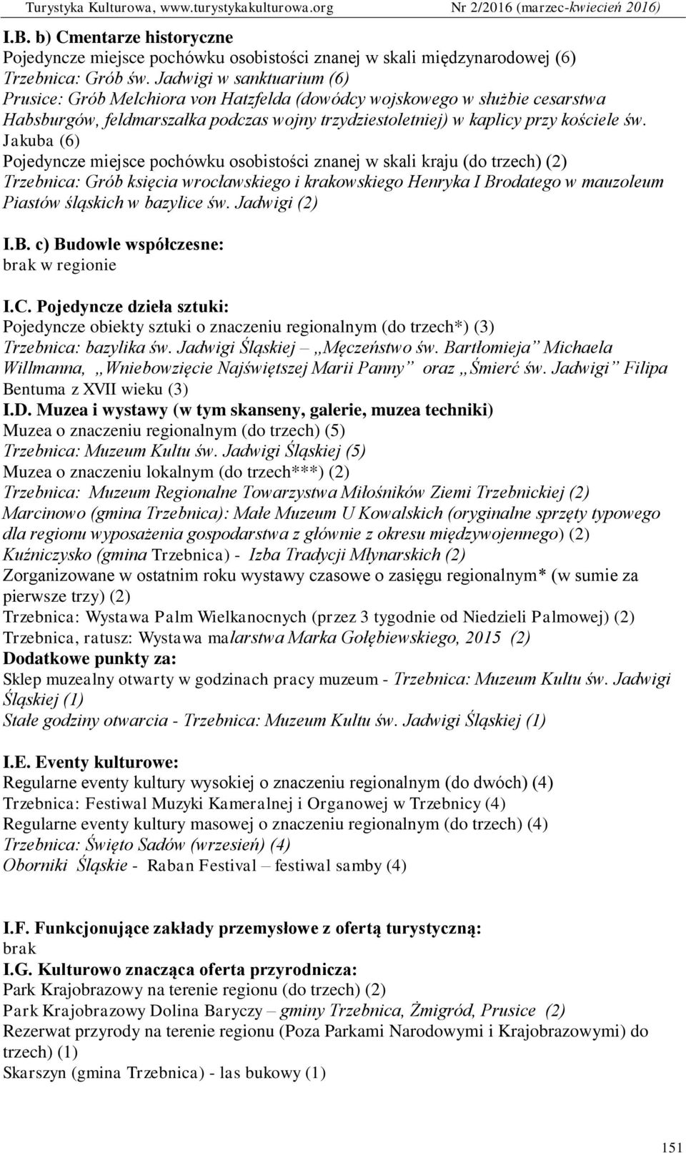 Jakuba (6) Pojedyncze miejsce pochówku osobistości znanej w skali kraju (do trzech) (2) Trzebnica: Grób księcia wrocławskiego i krakowskiego Henryka I Brodatego w mauzoleum Piastów śląskich w