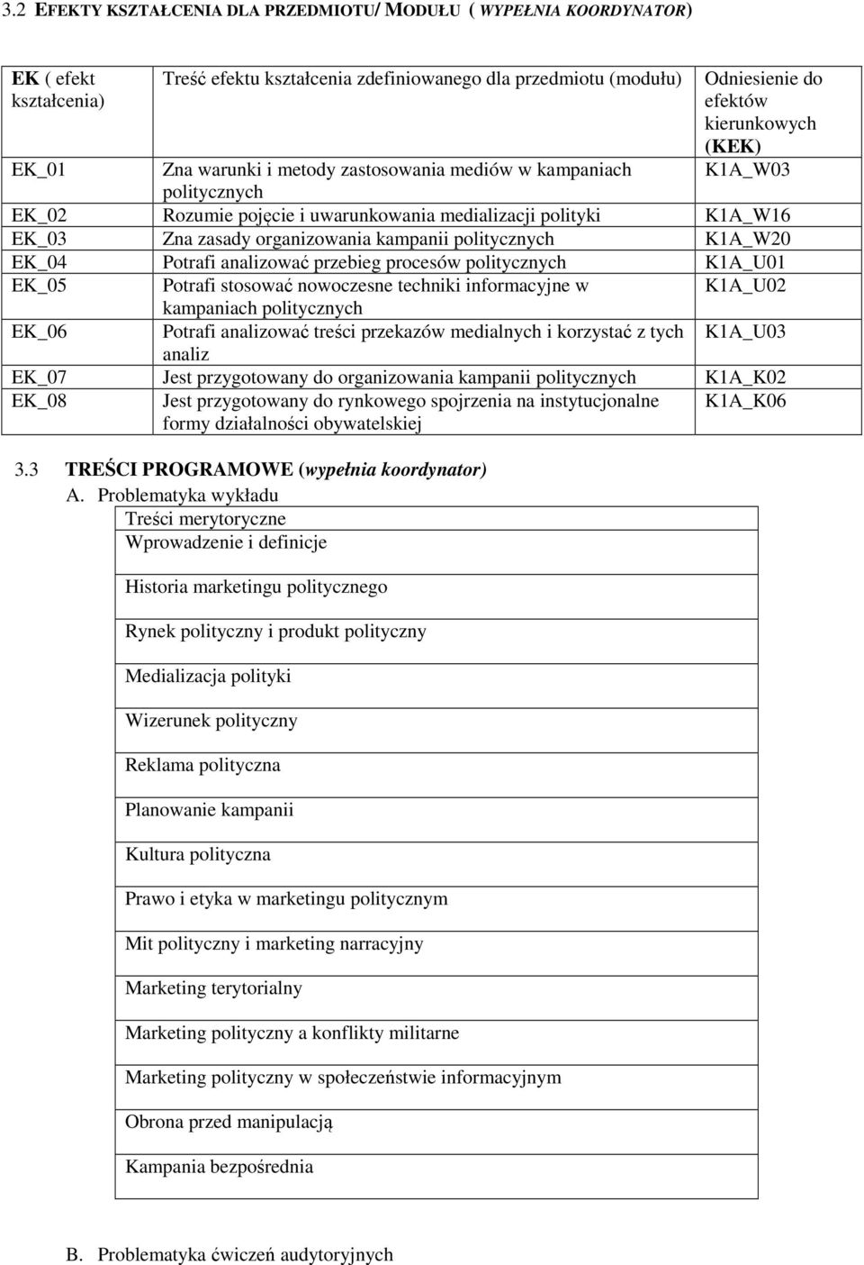 politycznych K1A_W20 EK_04 Potrafi analizować przebieg procesów politycznych K1A_U01 EK_05 Potrafi stosować nowoczesne techniki informacyjne w K1A_U02 kampaniach politycznych EK_06 Potrafi analizować