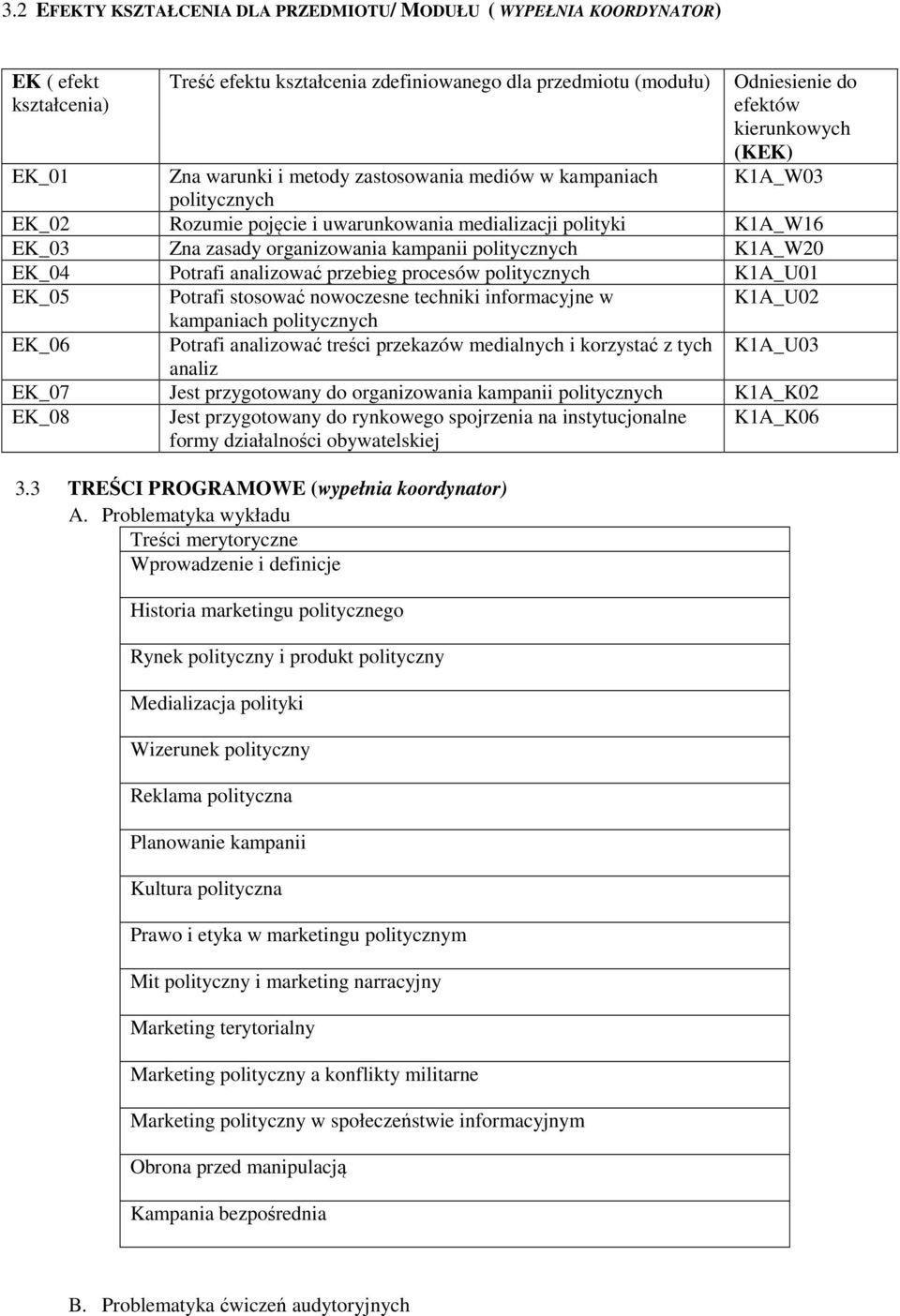 politycznych K1A_W20 EK_04 Potrafi analizować przebieg procesów politycznych K1A_U01 EK_05 Potrafi stosować nowoczesne techniki informacyjne w K1A_U02 kampaniach politycznych EK_06 Potrafi analizować