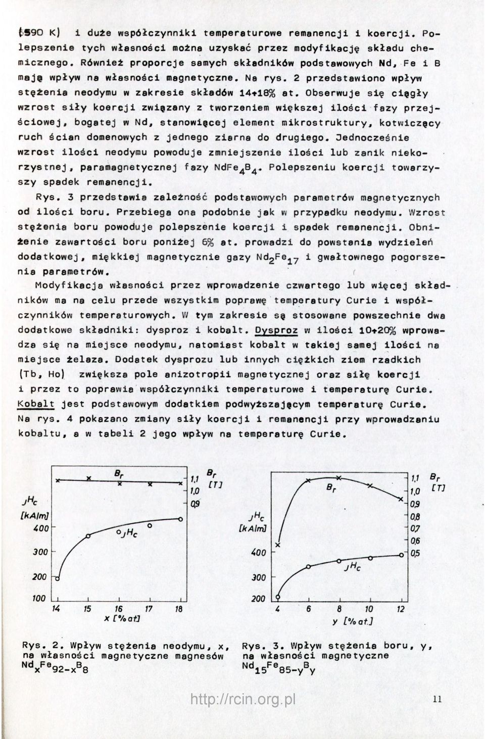 Obserwuje się cięgły wzrost siły koercji zwięzany z tworzeniem większej ilości fazy przejściowej, bogatej w Nd, stanowięcej element mikrostruktury, kotwiczęcy ruch ścian domenowych z Jednego ziarna