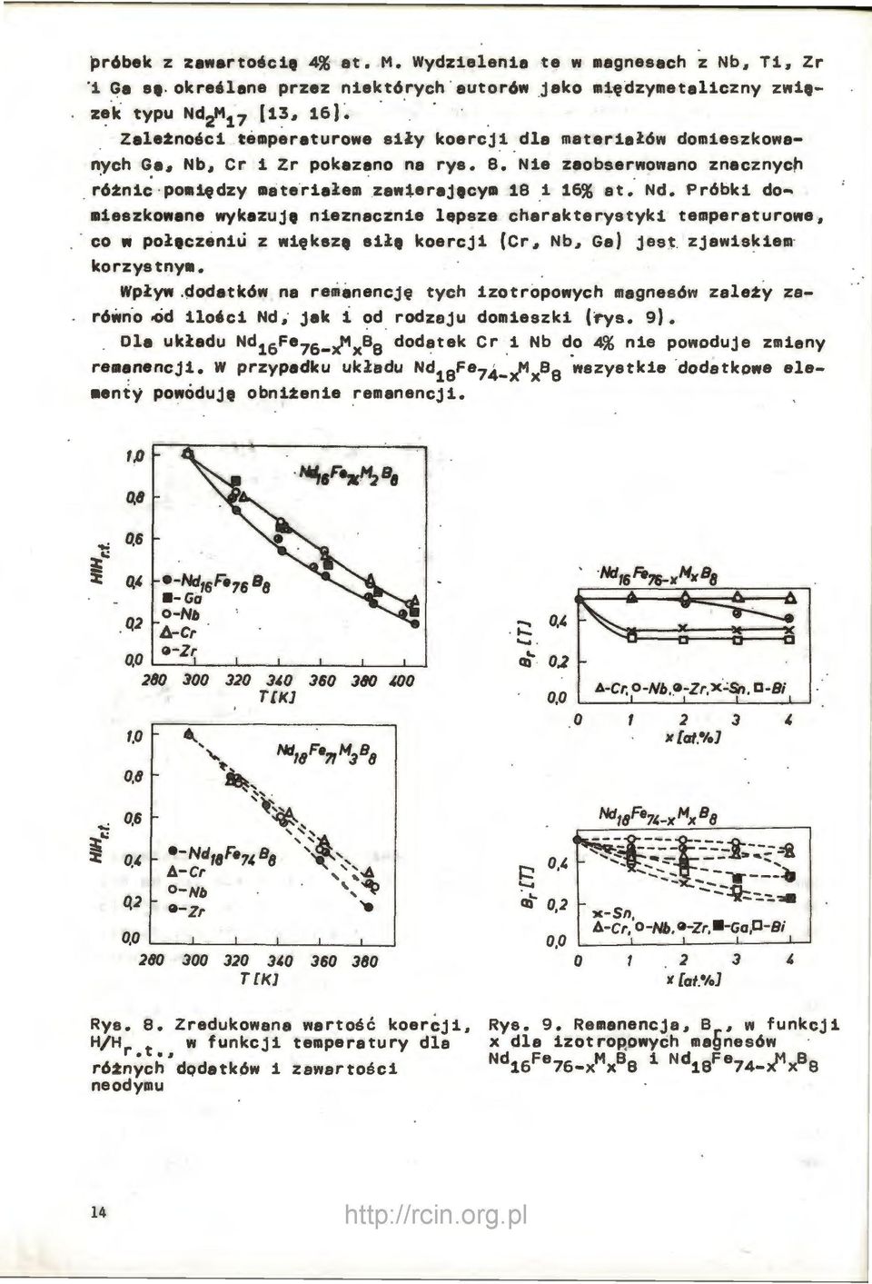 Próbki do-< mieszkowane wykazują nieznacznie lepsze charakterystyki temperaturowe, co w połączeniu z większ«sił«koercji (Cr«Nb^ Ga] Jest zjawiskiem korzystnym. Wpływ.