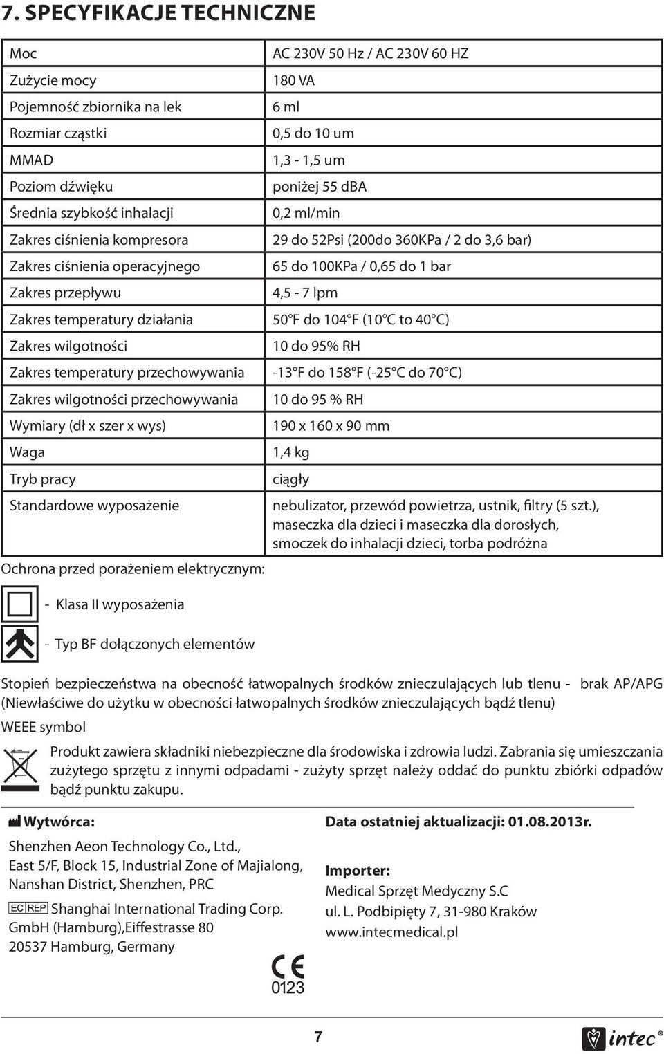 180 VA 6 ml 0,5 do 10 um 1,3-1,5 um poniżej 55 dba 0,2 ml/min 29 do 52Psi (200do 360KPa / 2 do 3,6 bar) 65 do 100KPa / 0,65 do 1 bar 4,5-7 lpm 50 F do 104 F (10 C to 40 C) 10 do 95% RH -13 F do 158 F