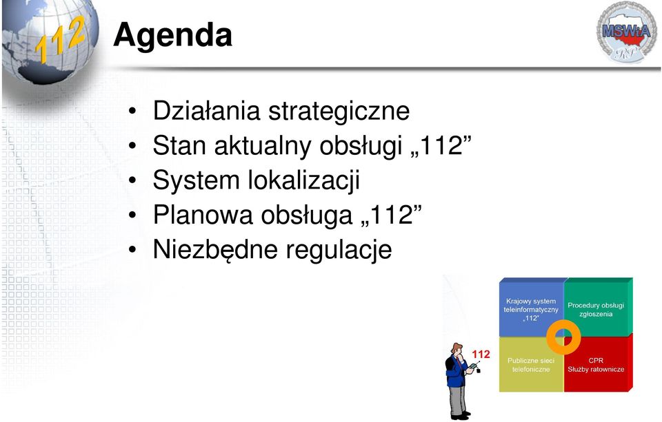 obsługi 112 System