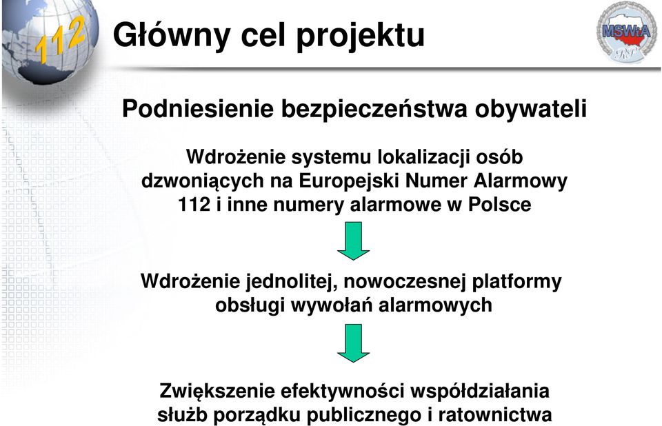 alarmowe w Polsce Wdrożenie jednolitej, nowoczesnej platformy obsługi wywołań