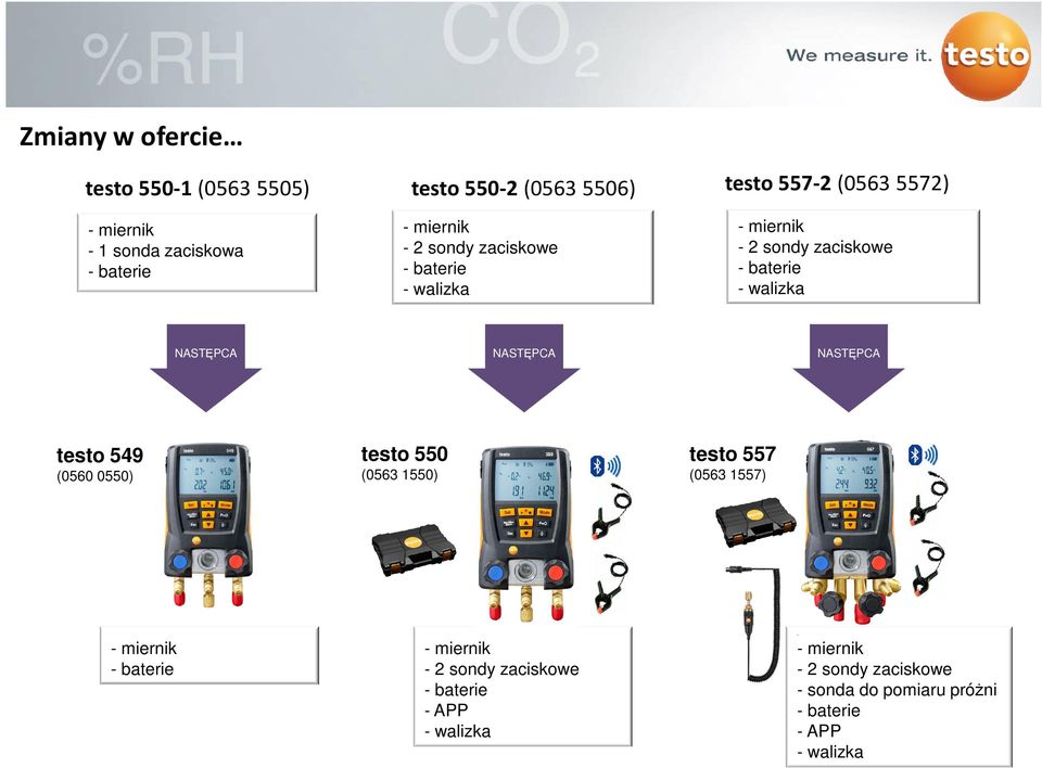 NASTĘPCA NASTĘPCA testo 549 (0560 0550) testo 550 (0563 1550) testo 557 (0563 1557) - 2