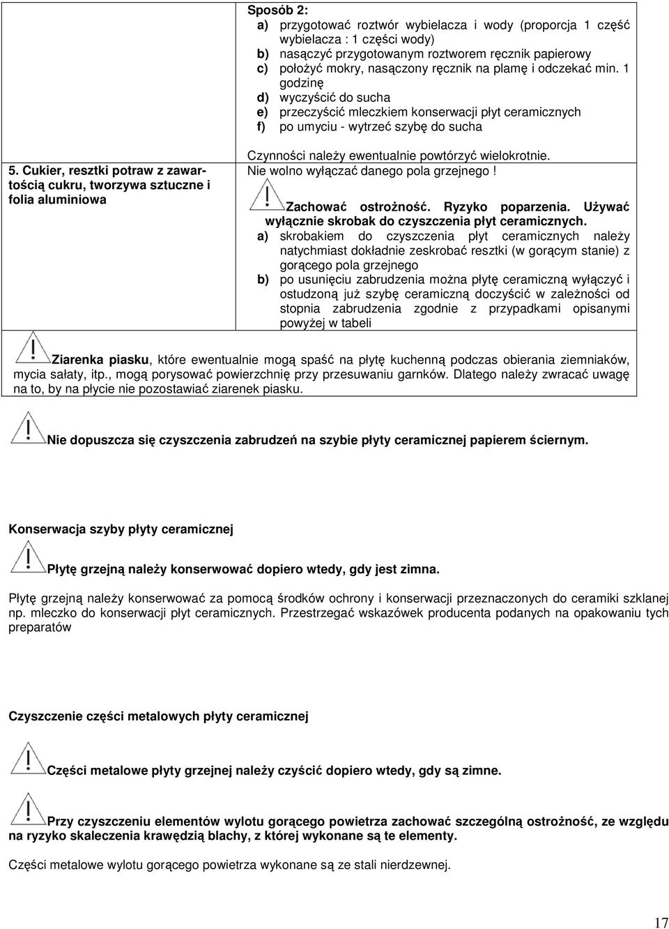 Cukier, resztki potraw z zawartością cukru, tworzywa sztuczne i folia aluminiowa Czynności należy ewentualnie powtórzyć wielokrotnie. Nie wolno wyłączać danego pola grzejnego! Zachować ostrożność.