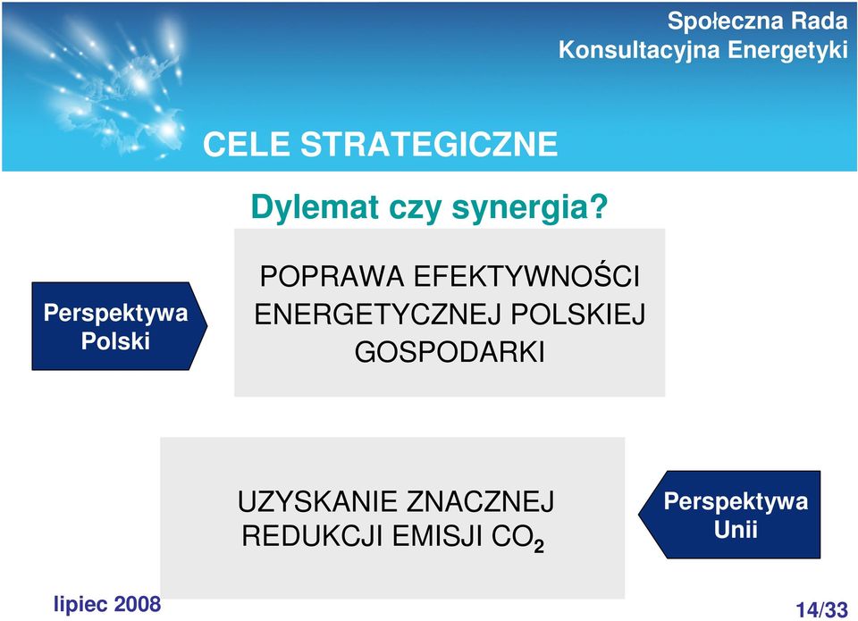 ENERGETYCZNEJ POLSKIEJ GOSPODARKI UZYSKANIE