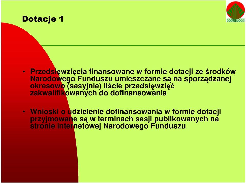 zakwalifikowanych do dofinansowania Wnioski o udzielenie dofinansowania w formie
