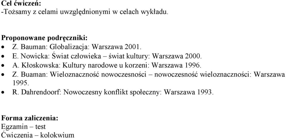 Kłoskowska: Kultury narodowe u korzeni: Warszawa 1996. Z.