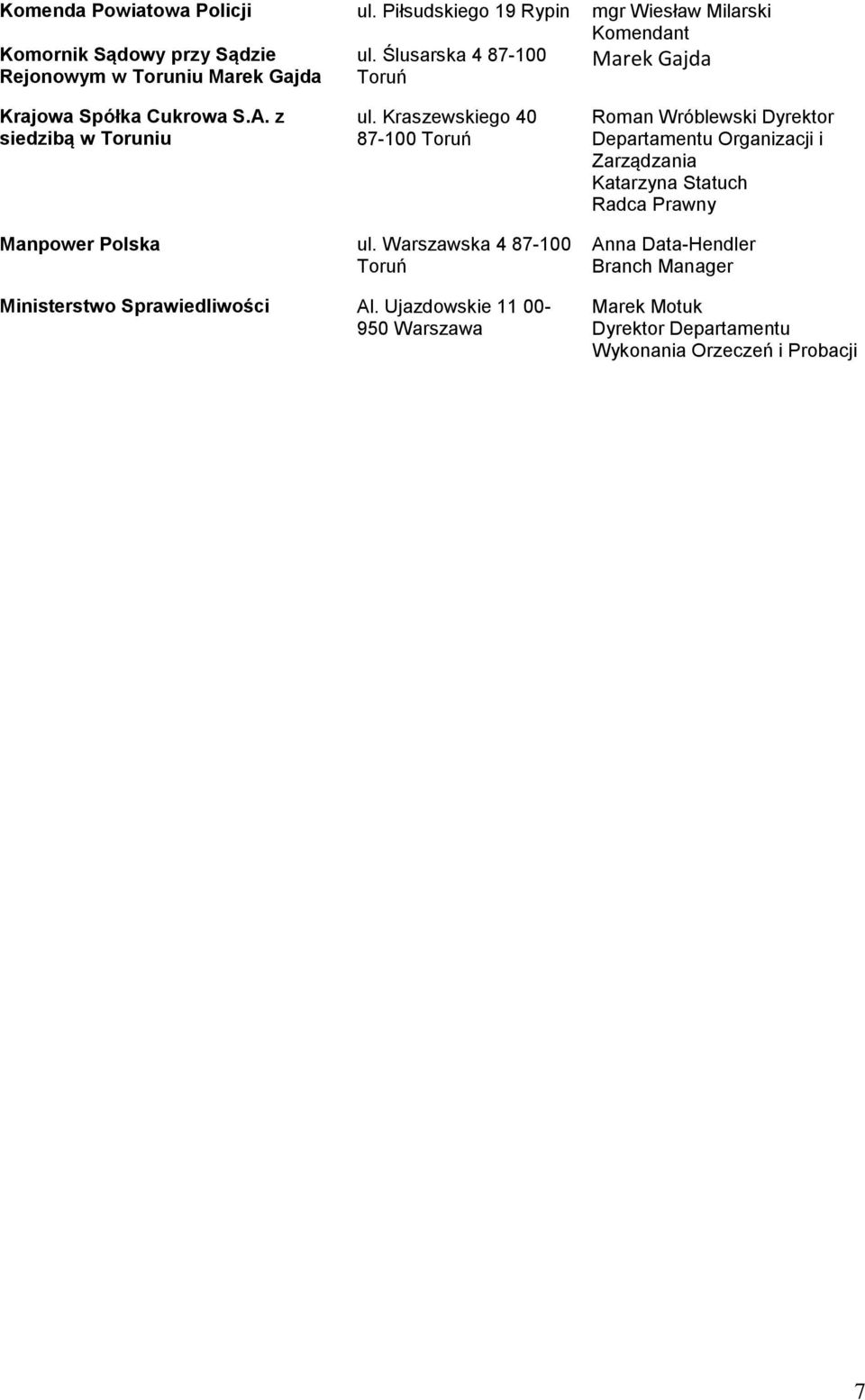 Kraszewskiego 40 Roman Wróblewski Dyrektor Departamentu Organizacji i Zarządzania Katarzyna Statuch Manpower Polska ul.