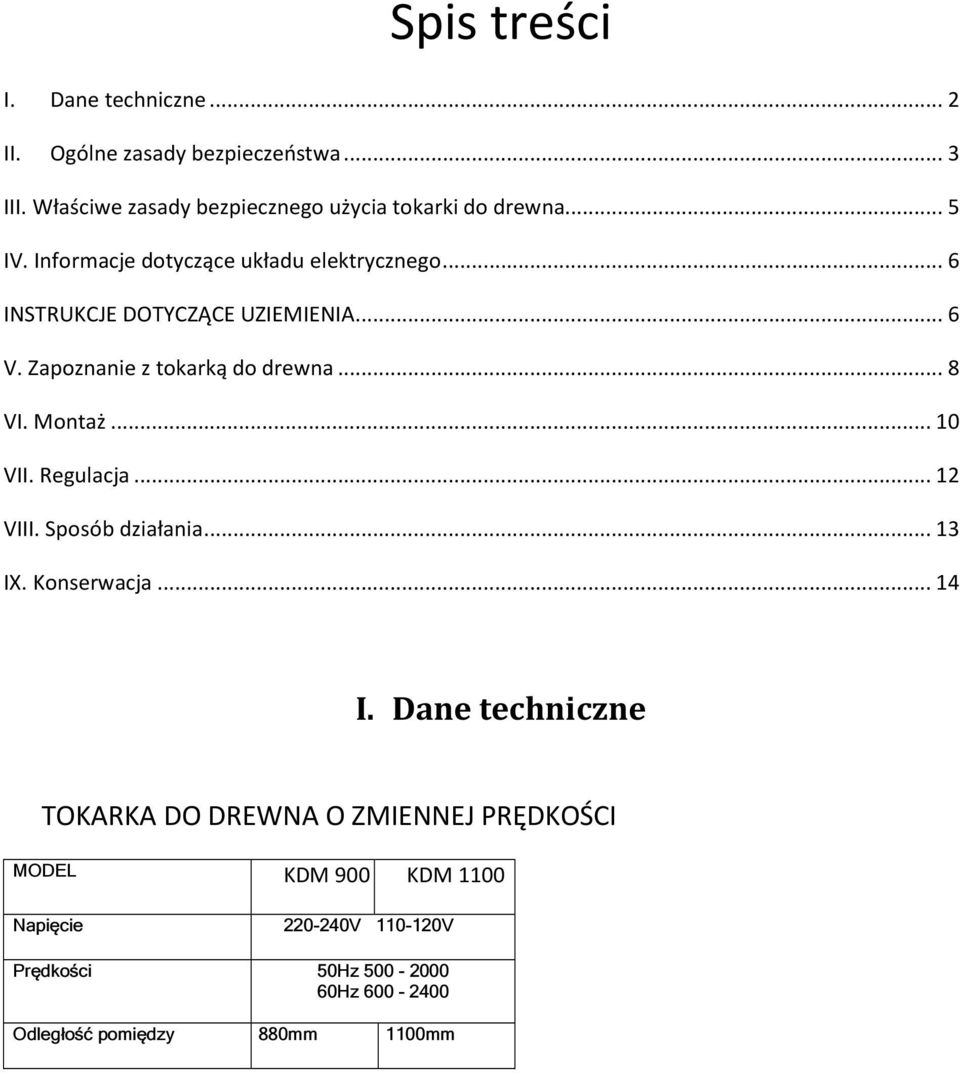 Montaż... 10 VII. Regulacja... 12 VIII. Sposób działania... 13 IX. Konserwacja... 14 I.
