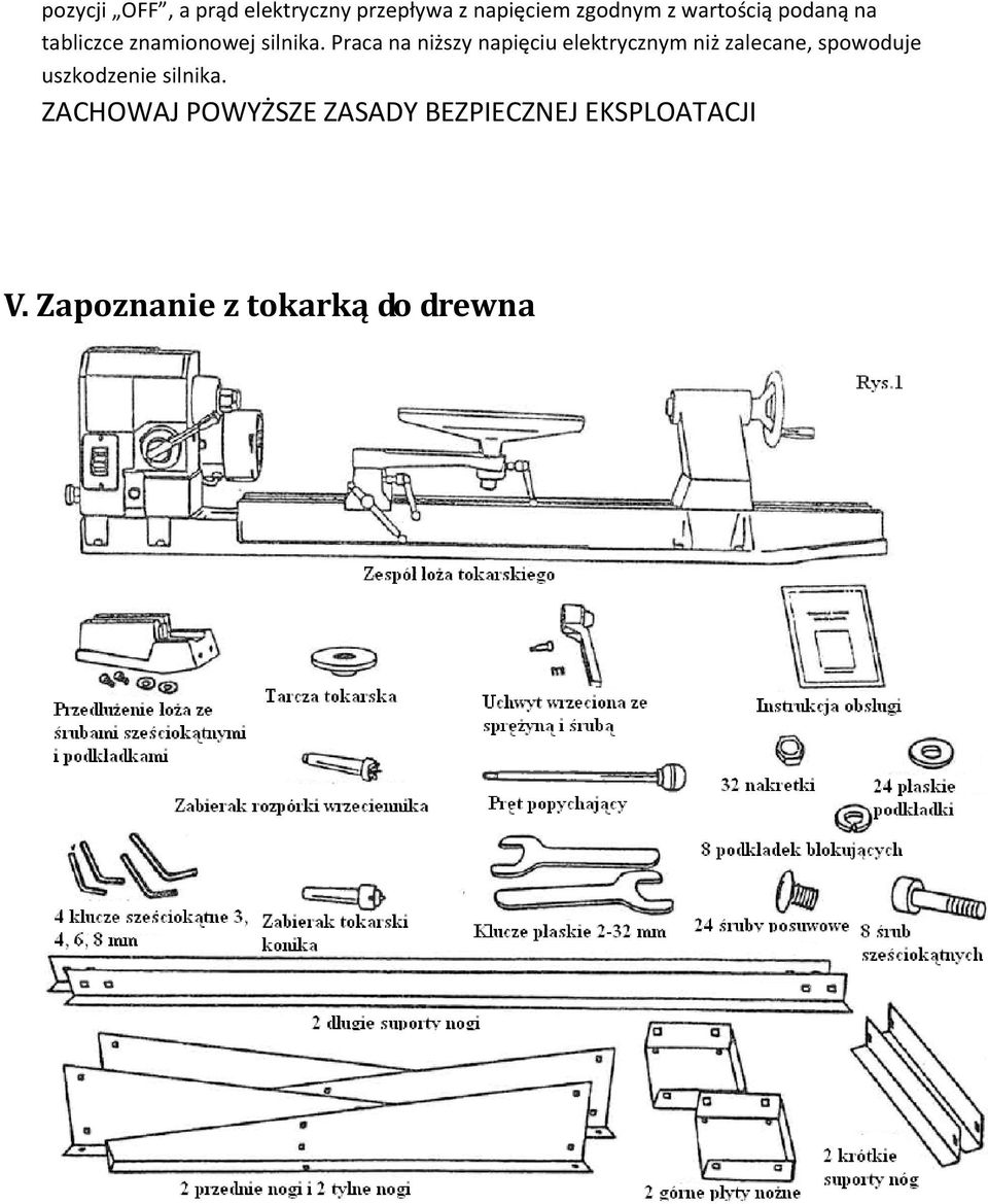 Praca na niższy napięciu elektrycznym niż zalecane, spowoduje