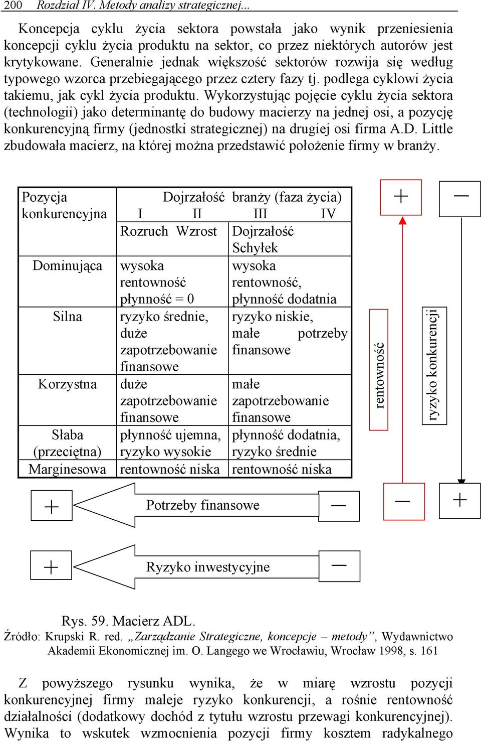 Wykorzystując pojęcie cyklu życia sektora (technologii) jako determinantę do budowy macierzy na jednej osi, a pozycję konkurencyjną firmy (jednostki strategicznej) na drugiej osi firma A.D.