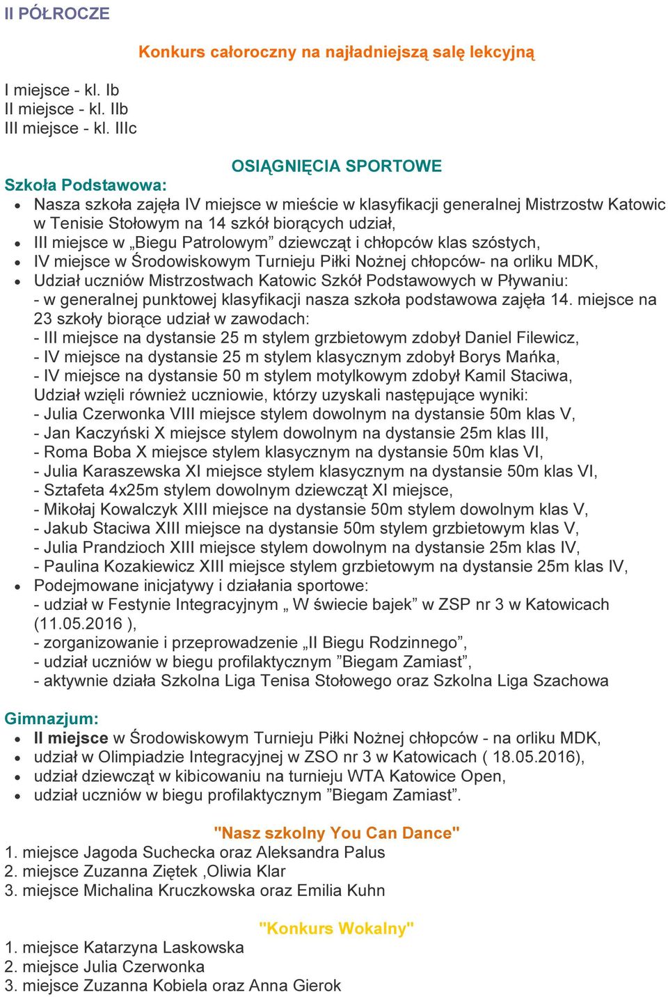 na 14 szkół biorących udział, III miejsce w Biegu Patrolowym dziewcząt i chłopców klas szóstych, IV miejsce w Środowiskowym Turnieju Piłki Nożnej chłopców- na orliku MDK, Udział uczniów Mistrzostwach