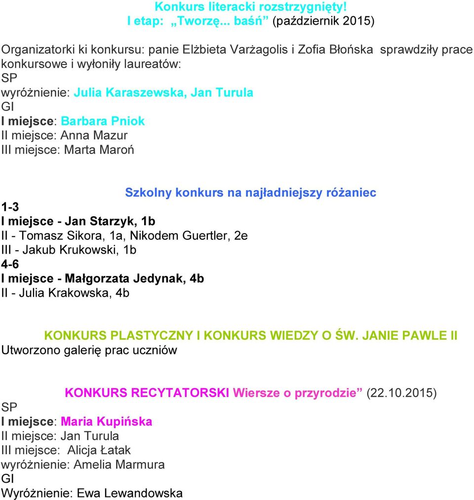 miejsce: Barbara Pniok II miejsce: Anna Mazur III miejsce: Marta Maroń Szkolny konkurs na najładniejszy różaniec 1-3 I miejsce - Jan Starzyk, 1b II - Tomasz Sikora, 1a, Nikodem Guertler, 2e III -
