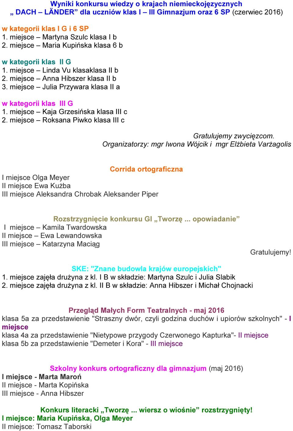 miejsce Kaja Grzesińska klasa III c 2. miejsce Roksana Piwko klasa III c Gratulujemy zwycięzcom.