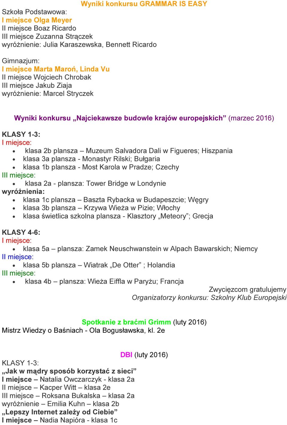 plansza Muzeum Salvadora Dali w Figueres; Hiszpania klasa 3a plansza - Monastyr Rilski; Bułgaria klasa 1b plansza - Most Karola w Pradze; Czechy III miejsce: klasa 2a - plansza: Tower Bridge w