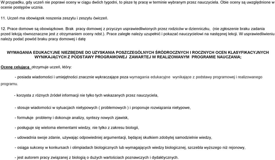 Brak pracy domowej z przyczyn usprawiedliwionych przez rodziców w dzienniczku, (nie zgłoszenie braku zadania przed lekcją równoznaczne jest z otrzymaniem oceny ndst.).