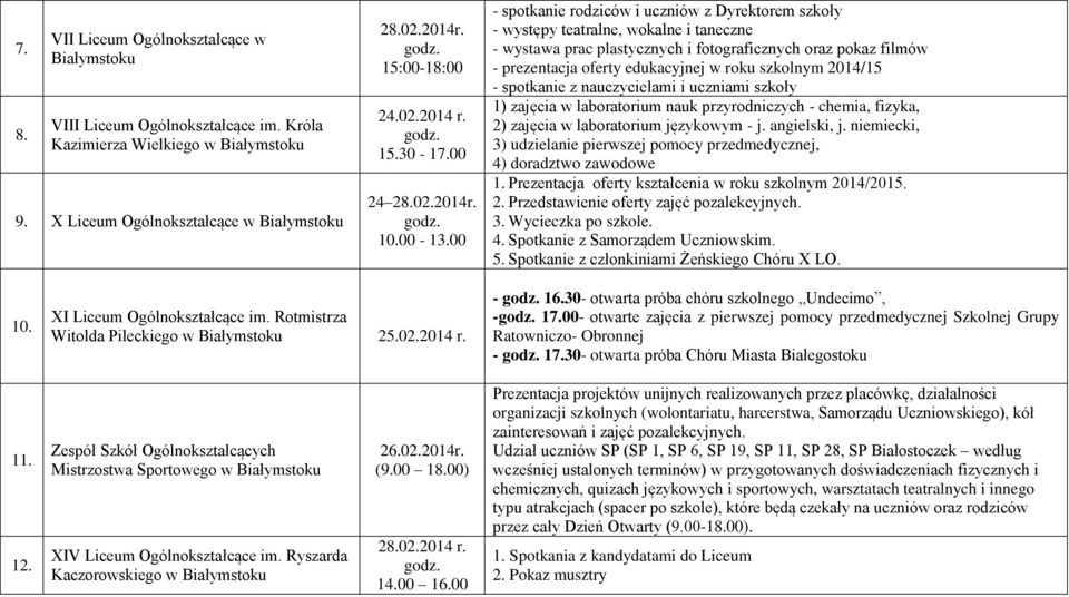 00 - spotkanie rodziców i uczniów z Dyrektorem szkoły - występy teatralne, wokalne i taneczne - wystawa prac plastycznych i fotograficznych oraz pokaz filmów - prezentacja oferty edukacyjnej w roku