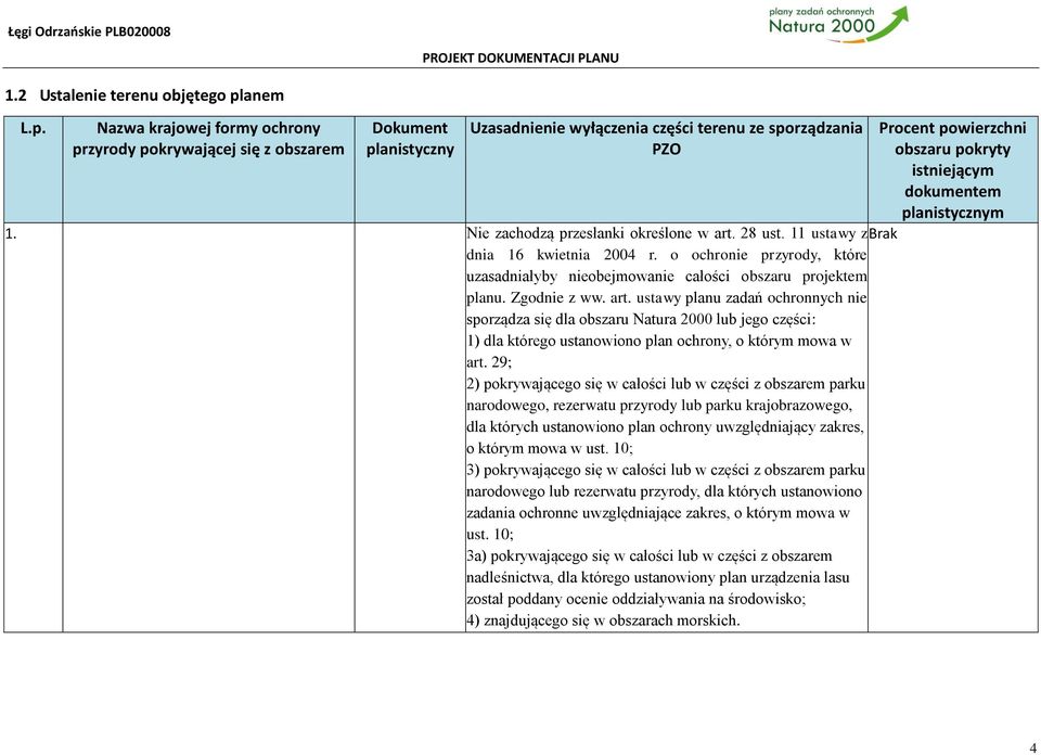 29; 2) pokrywającego się w całości lub w części z obszarem parku narodowego, rezerwatu przyrody lub parku krajobrazowego, dla których ustanowiono plan uwzględniający zakres, o którym mowa w ust.