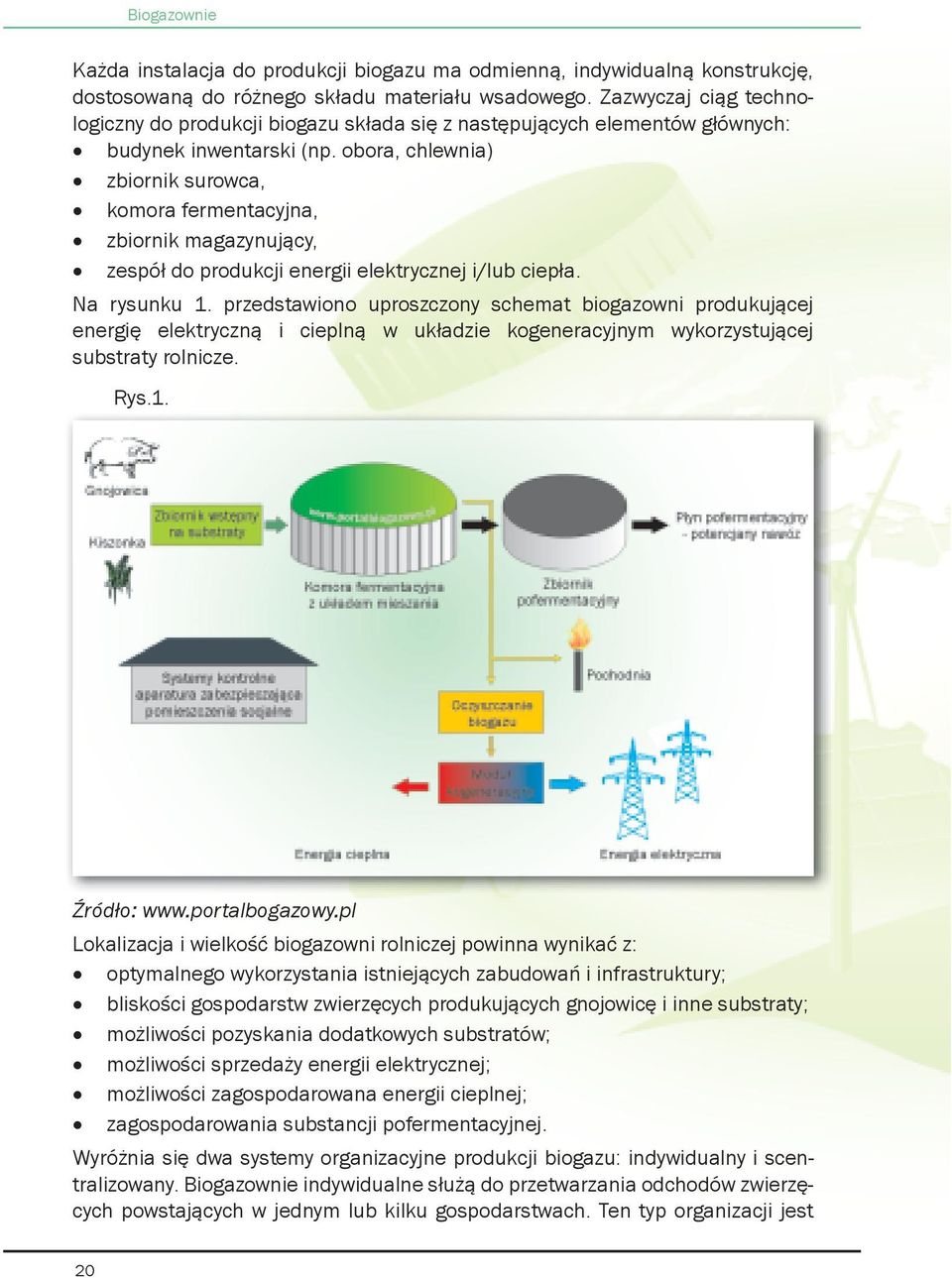 obora, chlewnia) zbiornik surowca, komora fermentacyjna, zbiornik magazynujący, zespół do produkcji energii elektrycznej i/lub ciepła. Na rysunku 1.