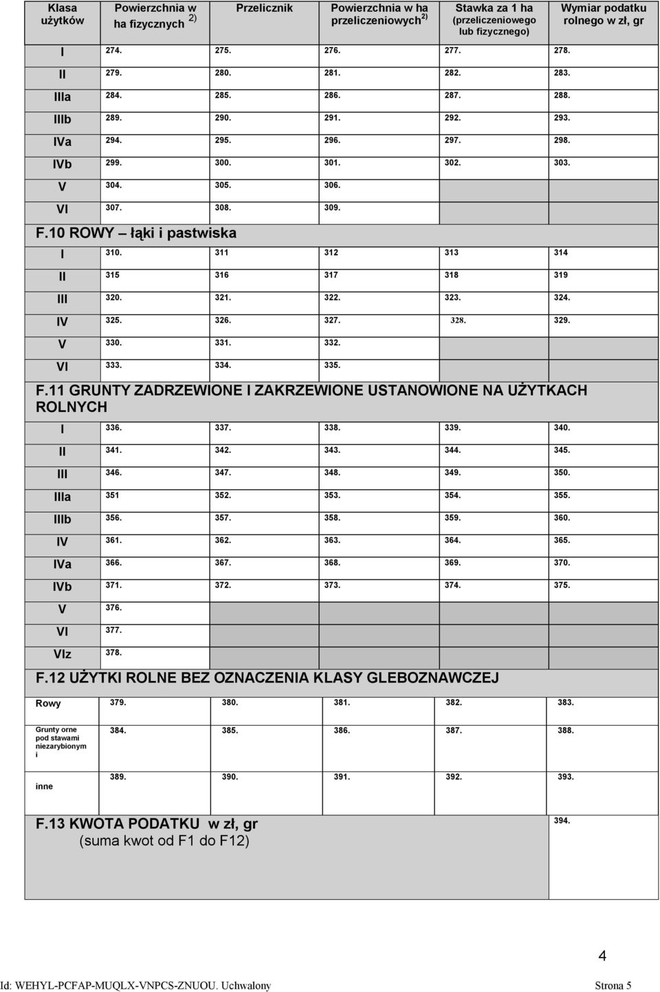 10 ROWY łąki i pastwiska I 310. 311 312 313 314 II 315 316 317 318 319 III 320. 321. 322. 323. 324. IV 325. 326. 327. 328. 329. V 330. 331. 332. VI 333. 334. 335. F.