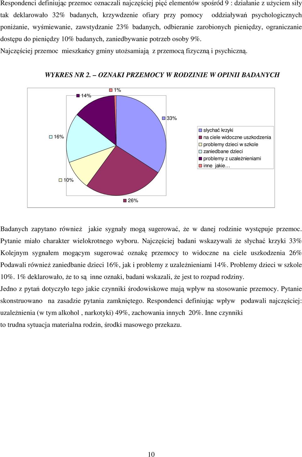 Najczęściej przemoc mieszkańcy gminy utoŝsamiają z przemocą fizyczną i psychiczną. WYKRES NR 2.
