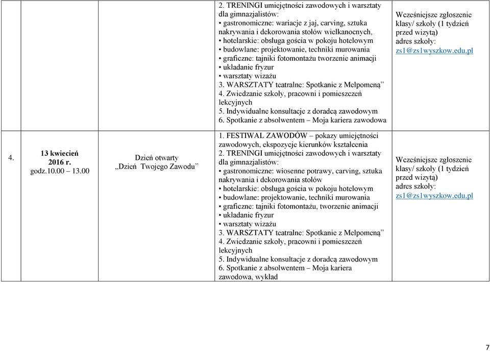 Spotkanie z absolwentem Moja kariera zawodowa 4. 13 kwiecień godz.10.00 13.
