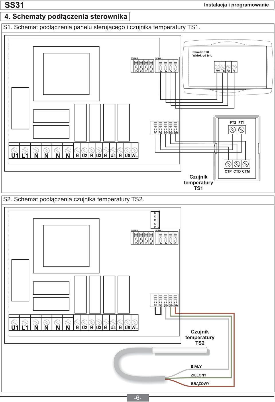U2 U3 U4 U5 W Czujnik temperatury TS1 CTP CTD CTM S2. Schemat podłączenia czujnika temperatury TS2.