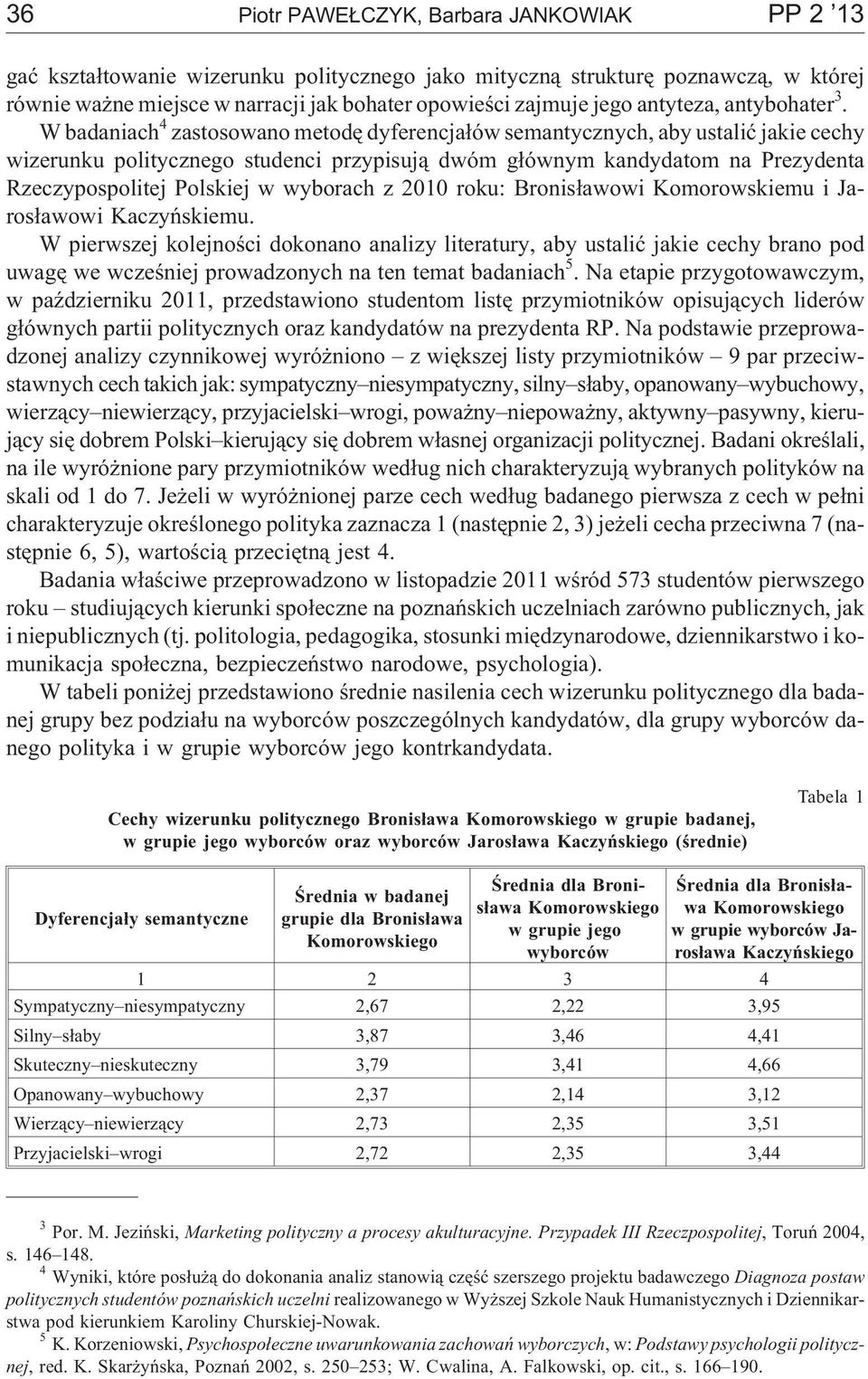 W badaniach 4 zastosowano metodê dyferencja³ów semantycznych, aby ustaliæ jakie cechy wizerunku politycznego studenci przypisuj¹ dwóm g³ównym kandydatom na Prezydenta Rzeczypospolitej Polskiej w