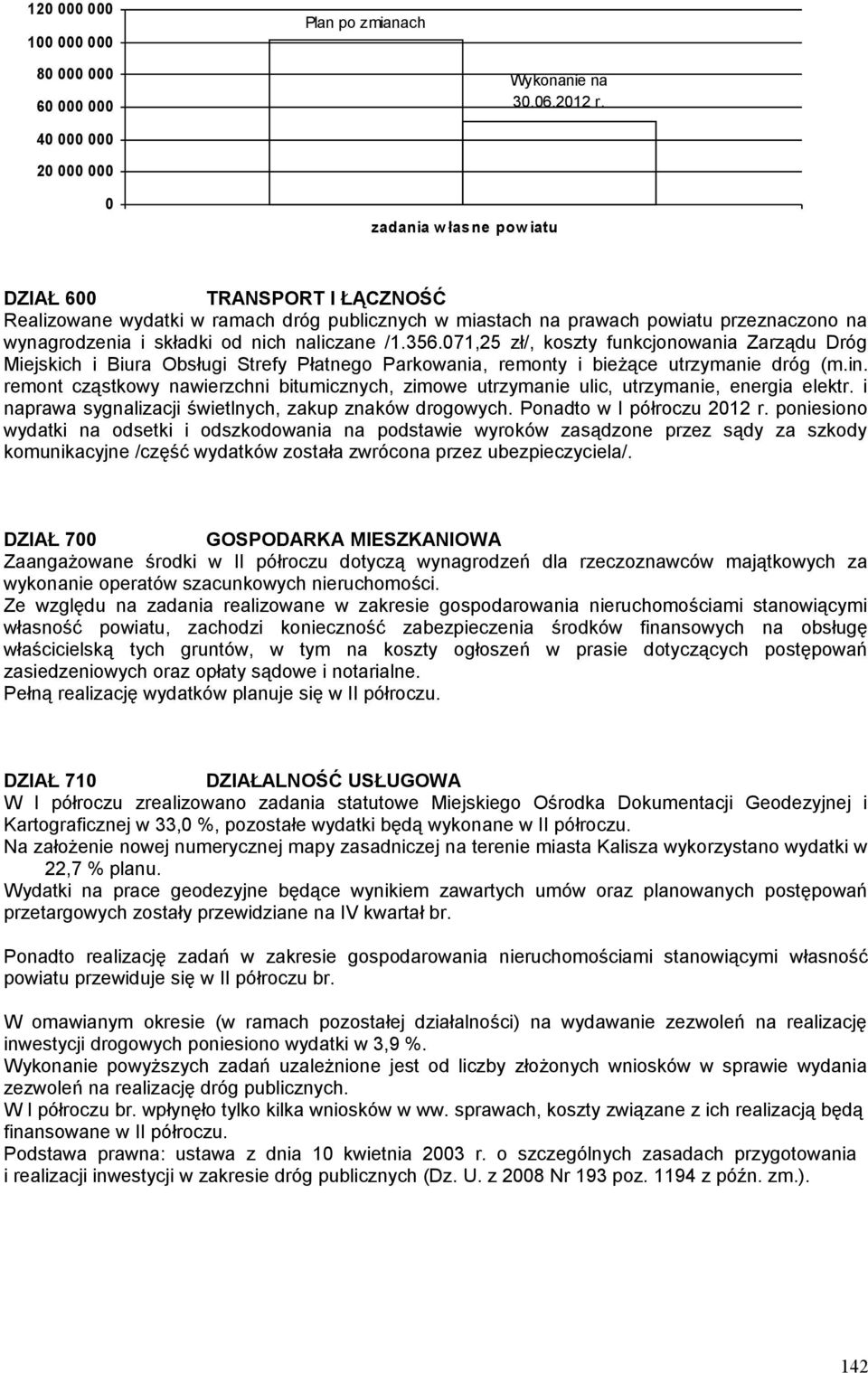 nich naliczane /1.356.071,25 zł/, koszty funkcjonowania Zarządu Dróg Miejskich i Biura Obsługi Strefy Płatnego Parkowania, remonty i bieżące utrzymanie dróg (m.in.