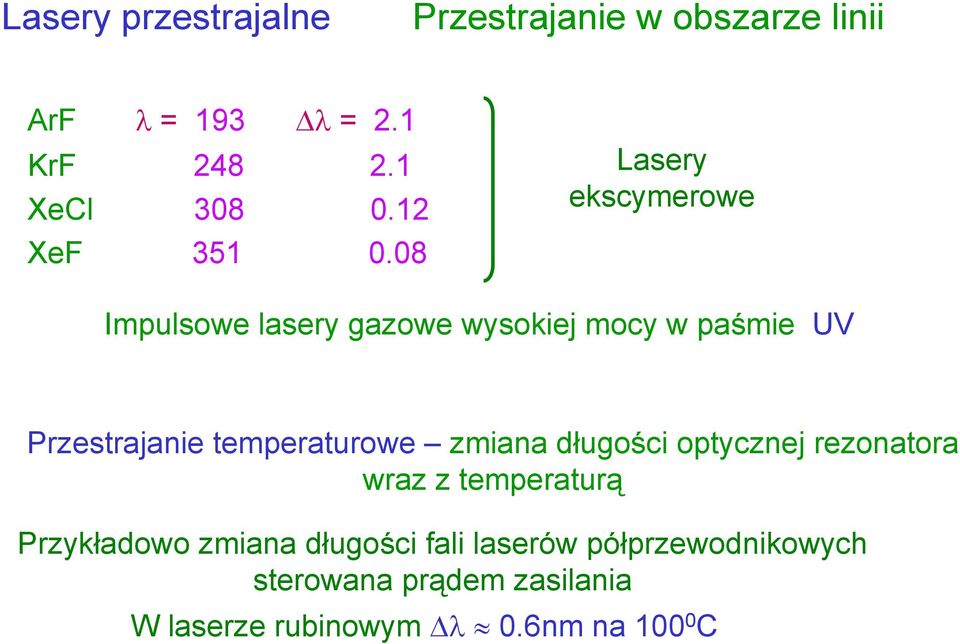 08 Lasery ekscymerowe Impulsowe lasery gazowe wysokiej mocy w paśmie UV Przestrajanie