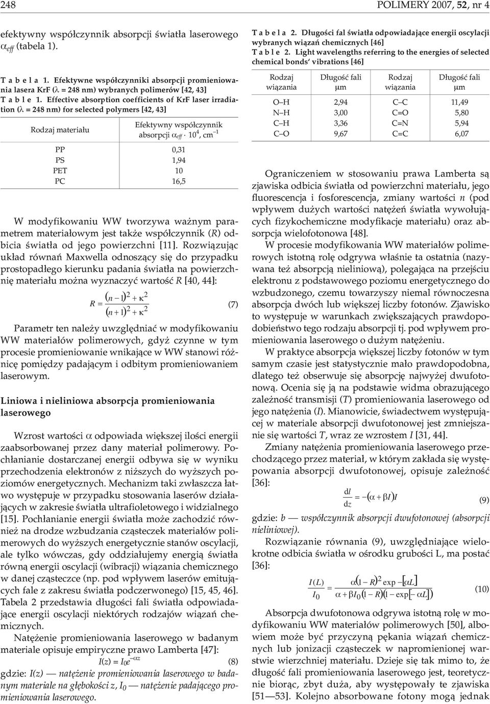 Effective absorption coefficients of KrF laser irradiation (λ = 248 nm) for selected polymers [42, 43] Rodzaj materia³u Efektywny wspó³czynnik absorpcji αeff 10 4,cm 1 PP 0,31 PS 1,94 PET 10 PC 16,5