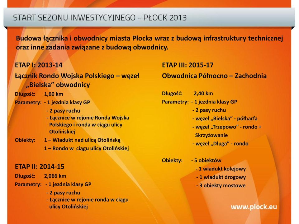 ciągu ulicy Otolińskiej 1 Wiadukt nad ulicą Otolińską 1 Rondo w ciągu ulicy Otolińskiej ETAP III: 2015-17 Obwodnica Północno Zachodnia Długość: 2,40 km Parametry: - 1 jezdnia klasy GP - 2 pasy ruchu