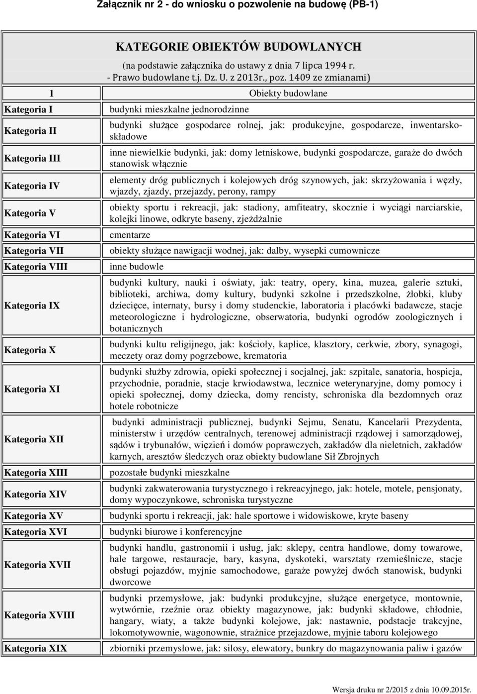 1994 r. - Prawo budowlane t.j. Dz. U. z 2013r., poz.