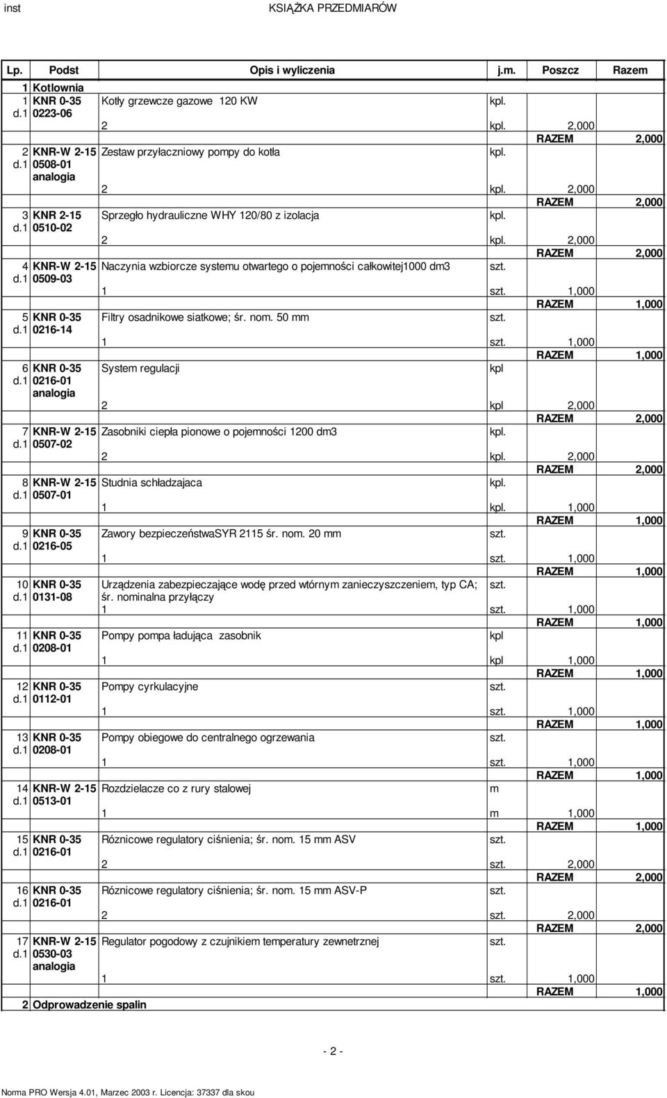 1 0216-01 1 1,000 Filtry osadnikowe siatkowe; śr. no. 50 1 1,000 Syste regulacji kpl 2 kpl 2,000 7 KNR-W 2-15 Zasobniki ciepła pionowe o pojeności 1200 d3 d.