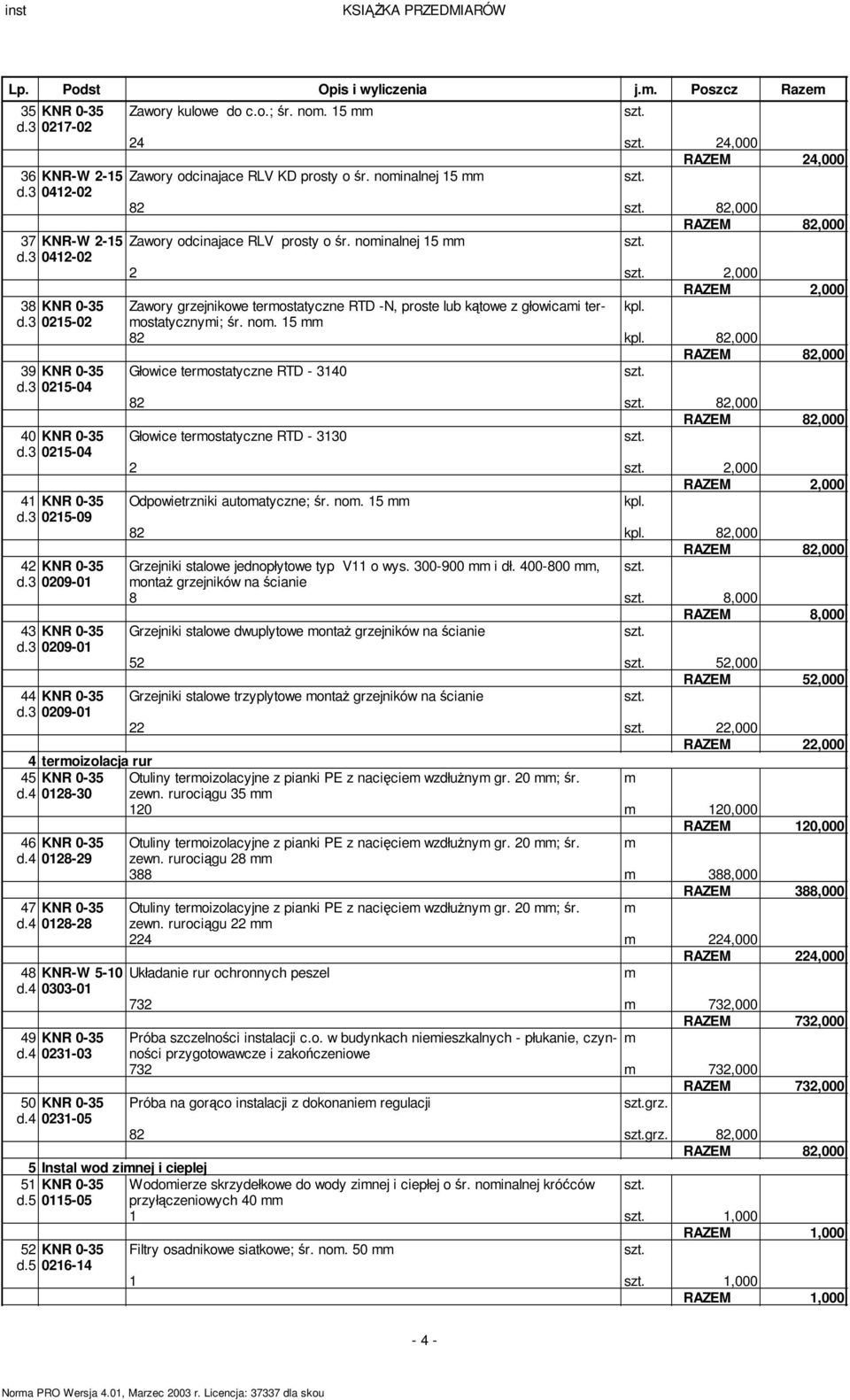 3 0215-09 42 KNR 0-35 d.3 0209-01 43 KNR 0-35 d.3 0209-01 44 KNR 0-35 d.3 0209-01 2 2,000 Zawory grzejnikowe terostatyczne RTD -N, proste lub kątowe z głowicai terostatycznyi; śr. no.