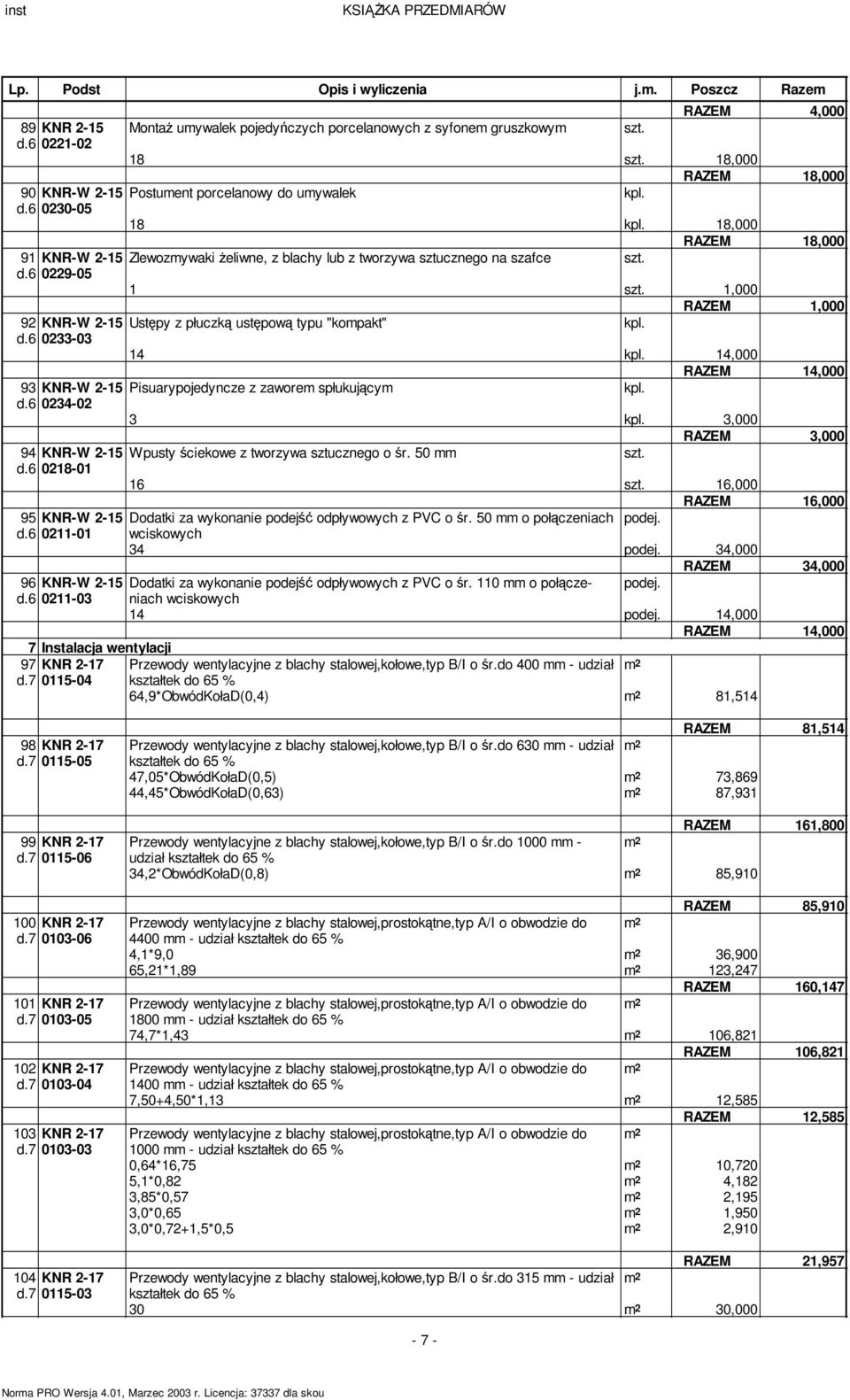 6 0230-05 18 18,000 RAZEM 18,000 91 KNR-W 2-15 Zlewozywaki Ŝeliwne, z blachy lub z tworzywa sztucznego na szafce d.6 0229-05 1 1,000 92 KNR-W 2-15 Ustępy z płuczką ustępową typu "kopakt" d.