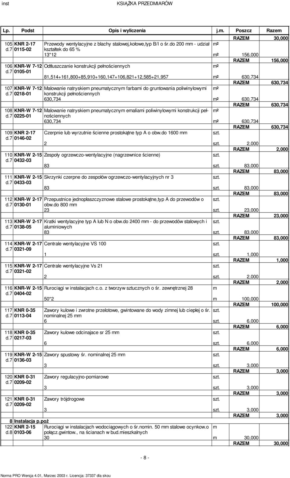 7 0105-01 81,514+161,800+85,910+160,147+106,821+12,585+21,957 2 630,734 RAZEM 630,734 107 KNR-W 7-12 Malowanie natryskie pneuatyczny farbai do gruntowania poliwinylowyi 2 d.