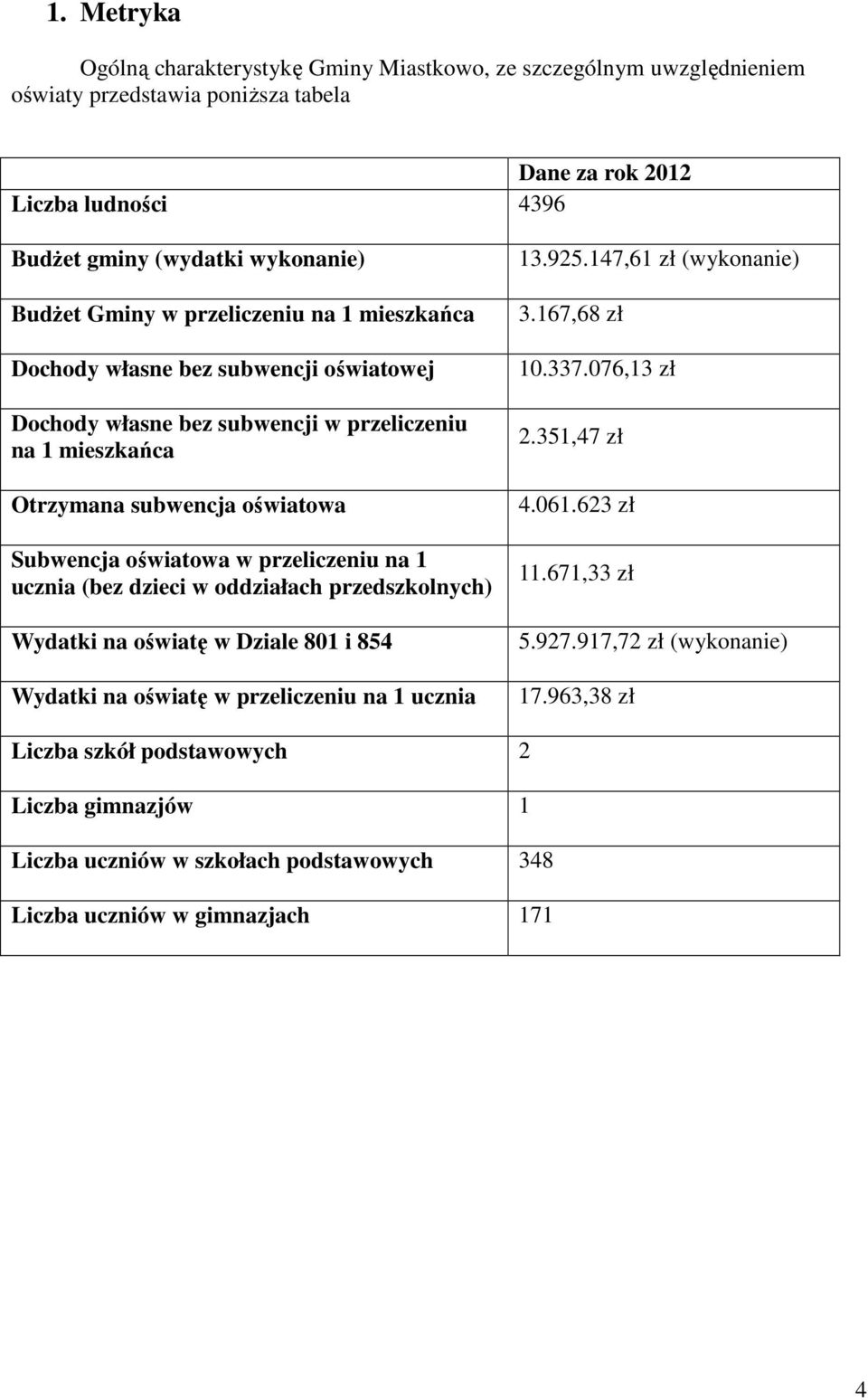 przeliczeniu na 1 ucznia (bez dzieci w oddziałach przedszkolnych) Wydatki na oświatę w Dziale 801 i 854 Wydatki na oświatę w przeliczeniu na 1 ucznia 13.925.147,61 zł (wykonanie) 3.167,68 zł 10.