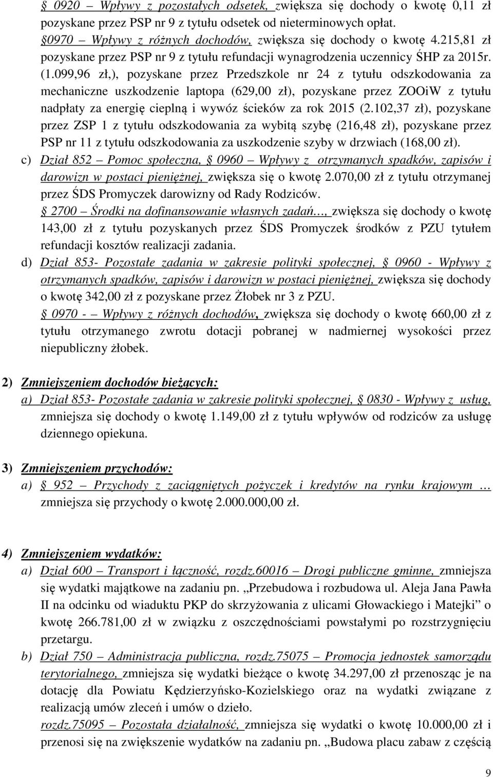 099,96 zł,), pozyskane przez Przedszkole nr 24 z tytułu odszkodowania za mechaniczne uszkodzenie laptopa (629,00 zł), pozyskane przez ZOOiW z tytułu nadpłaty za energię cieplną i wywóz ścieków za rok