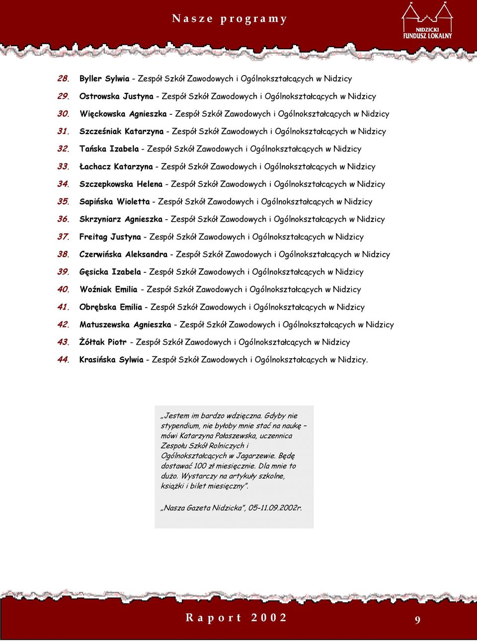 Tańska Izabela - Zespół Szkół Zawodowych i Ogólnokształcących w Nidzicy 33. Łachacz Katarzyna - Zespół Szkół Zawodowych i Ogólnokształcących w Nidzicy 34.